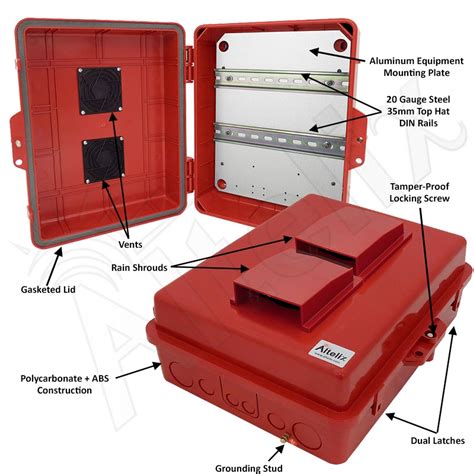 weatherproof din rail enclosure